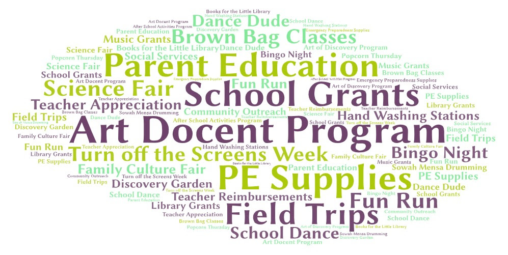 Kenmore Elementary Pta